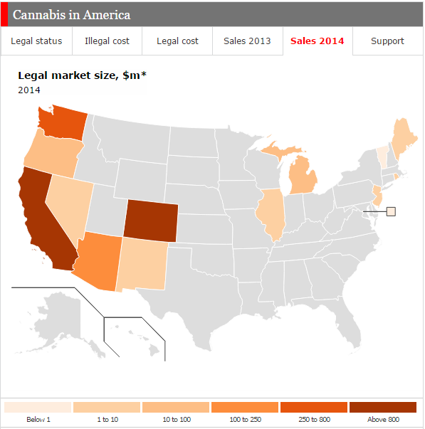 Cannabis in America